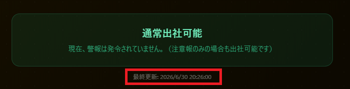 last update